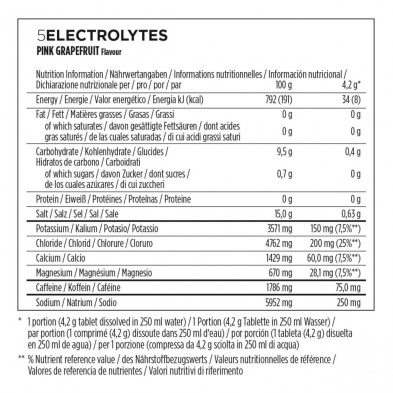 Tubo 5 Electrolitos 10 Unidades grosella PowerBar tabla nutricional