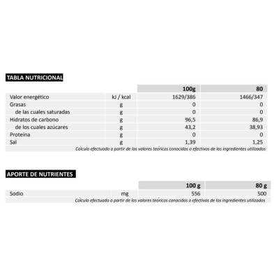 226ers High Fructose Energy Drink neutro tabla nutricional