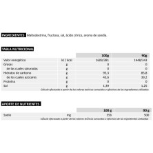 226ers High Fructose Energy Drink sandía tabla nutricional