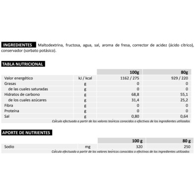 226ers High Fructose Gel Fresa tabla nutricional