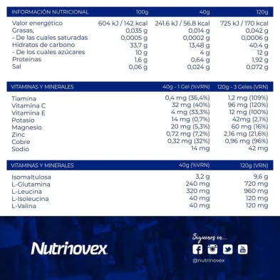 Gel energético Longovit 360º Gel - Sandía