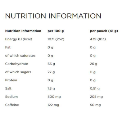 Gel energetico Powergel manzana Powerbar información nutricional