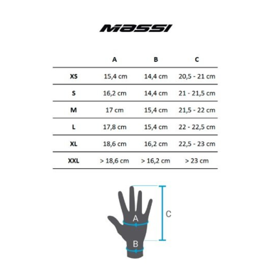 Guantes MTB Single Track