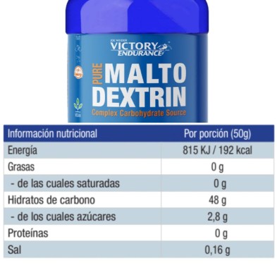 Victory Endurance Pure Maltodextrin tabla nutricional