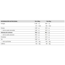 Barrita energética Crown Sport Nutrition HyperBar 45 Cafeína gominola Neutro tabla nutricional