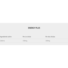 Scientiffic Nutrition Energy Plus Chicle cafeína tabla nutricional