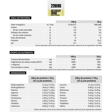 Recovery Drink 226ers 1kg Yogurt Lemon tabla nutricional