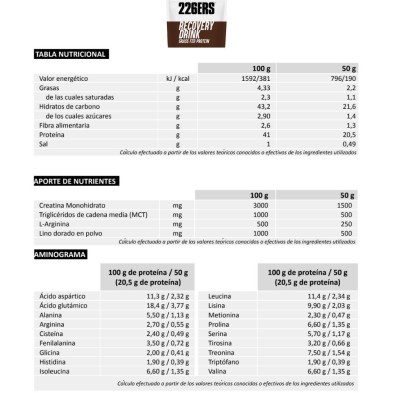 Recovery drink grass fed protein 1kg chocolate 226ers tabla nutricional