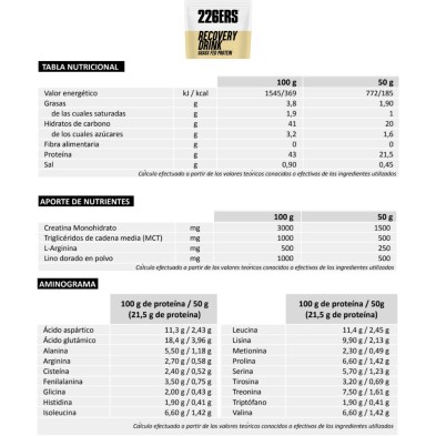 Monodosis Recovery Drink vainilla 226ers tabla nutricional
