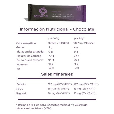 Stick Rebuild Recovery chocolate Tailwind Nutrition tabla nutricional