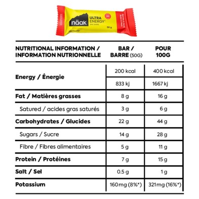 Barrita energética Ultra Energy 50g Bayas y Nueces Näak información nutricional