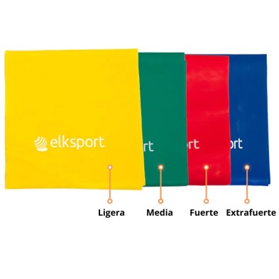 Bandas Elásticas 1,50 cm