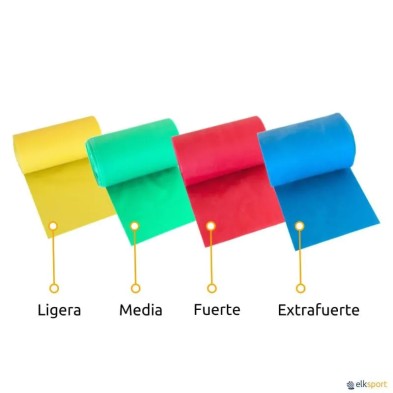 Bandas Elásticas 1,50 cm