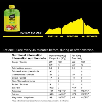 Naak Ultra Energy Puré 90g manzana y sirope de arce tabla nutricional