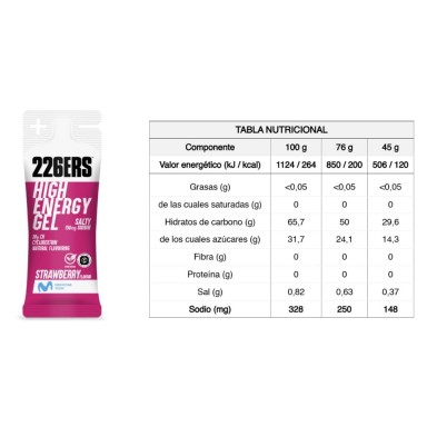 226ers High Energy Gel XS 45g salty strawberry tabla nutricional