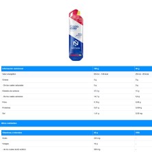 Gel de emergencia Nutrinovex Cramp Rescuer 40g Frambuesa limón tabla nutricional