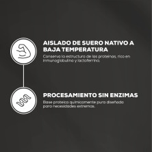 Biotech USA Iso Whey Zero Black propiedades