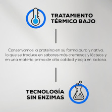 Iso Whey Zero Lactose Reduced proteína en polvo 908gr. Vainilla
